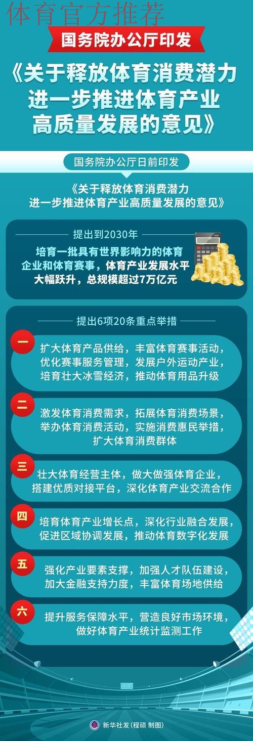 释放体育消费潜力 助力经济社会发展——专家谈体育产业高质量发展 释放体育消费潜力 助力经济社会发展——专家谈体育产业高质量发展